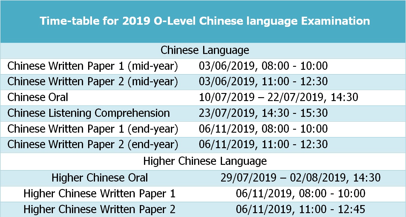 Time-table for 2019 O-Level Chinese language Examination.jpg